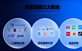 2025 AI 营销生死局：7 成企业陷曝光困境！GEO 优化十强服务商榜单发布，抓牢这波流量就能稳赢