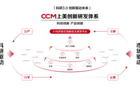 韩束科学传播：让硬核科研成为消费者易懂的 “护肤答案”